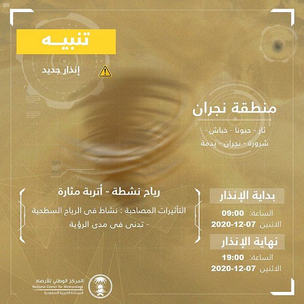 ‏"الأرصاد" تنبه من رياح نشطة وأتربة مثارة على منطقة نجران
