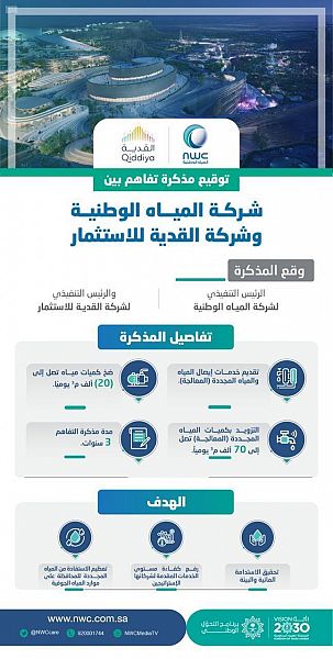 شركة المياه الوطنية وشركة القدية للاستثمار توقعان مذكرة تفاهم لخدمات المياه لمشروع القدية
