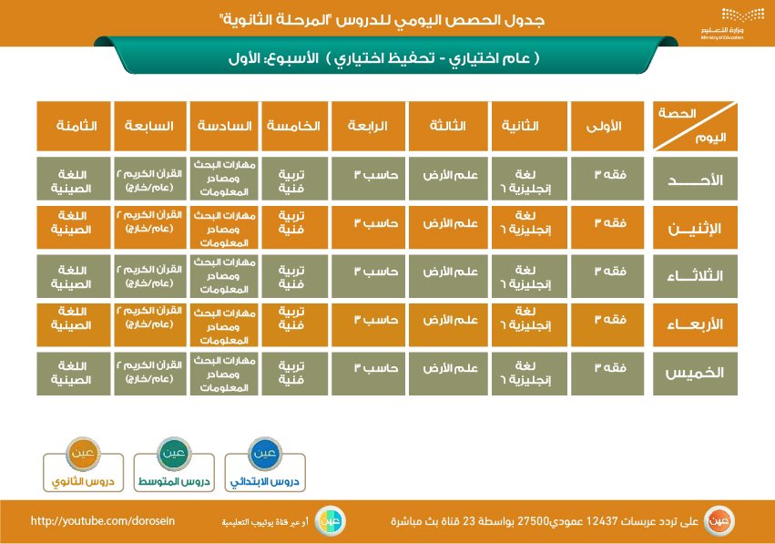 #شاهد .. جدول دروس الحصص اليومية للمرحلة الثانوية 