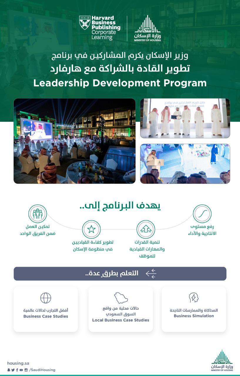 الإسكان" تحتفل باجتياز الدفعة الأولى من منسوبيها لبرنامج "تطوير القادة" بالشراكة مع "هارفرد"