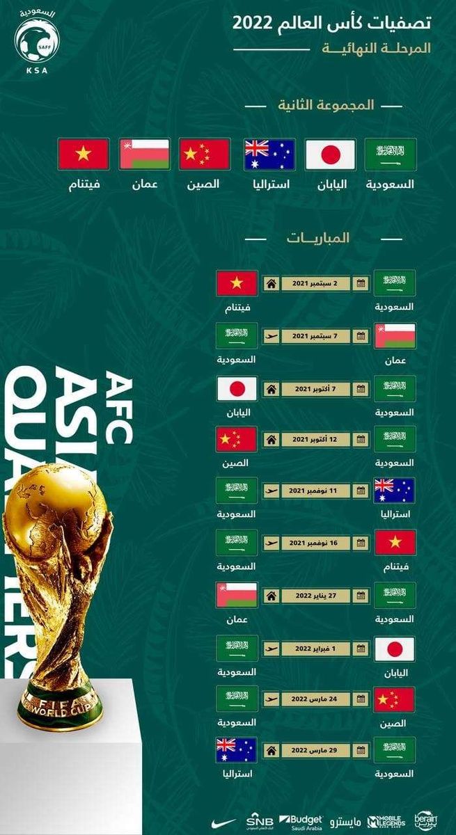 تصفيات كأس العالم 2022: الأخضر يلتقي مع أستراليا لمواصلة الانتصارات والاقتراب من التأهل