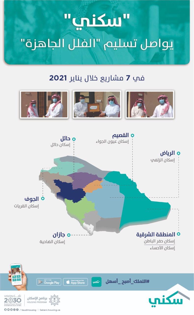 "سكني" يواصل تسليم "الفلل الجاهزة" في 7 مشاريع خلال يناير 2021