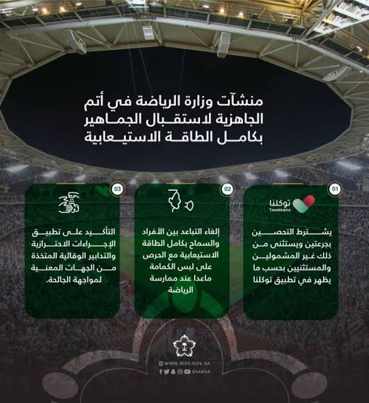 السماح بحضور الجماهير الرياضية في الملاعب والمنشآت الرياضية بكامل طاقتها الاستيعابية