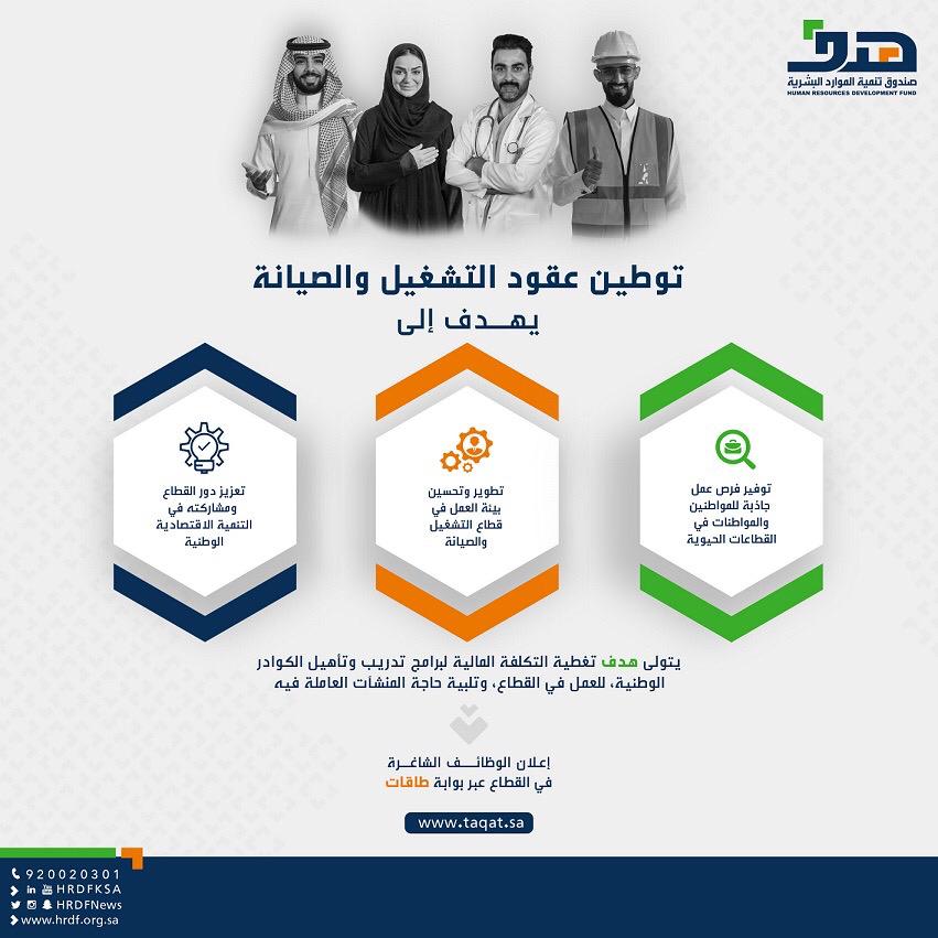 "هدف" يدعو منشآت التشغيل والصيانة لإعلان وظائف القطاع عبر بوابة "طاقات"