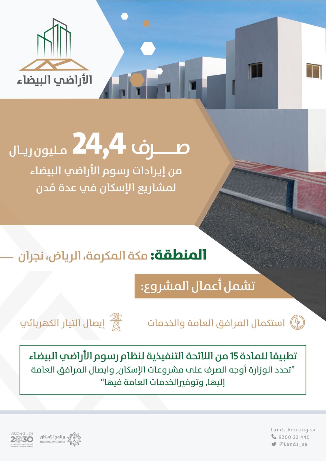 الأراضي البيضاء": صرف 24 مليون ريال من إيرادات البرنامج لمشاريع الإسكان في عدة مدن