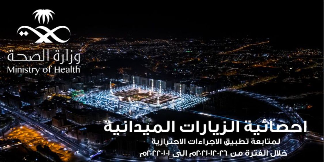 صحة المدينة المنورة تُنفّذ 416 جولة رقابية  للتأكد من تطبيق الإجراءات الاحترازية