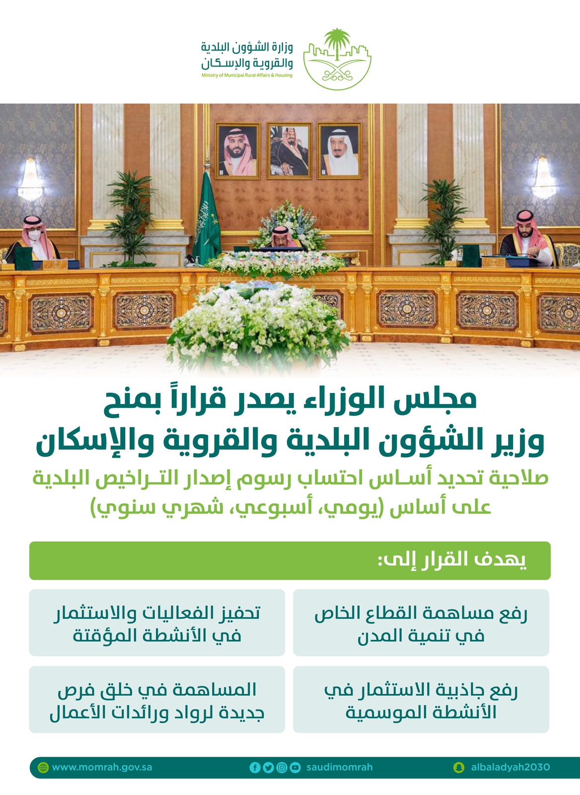 مجلس الوزراء يمنح وزير الشؤون البلدية والقروية والإسكان صلاحية تحديد أساس احتساب رسوم إصدار التراخيص البلدية