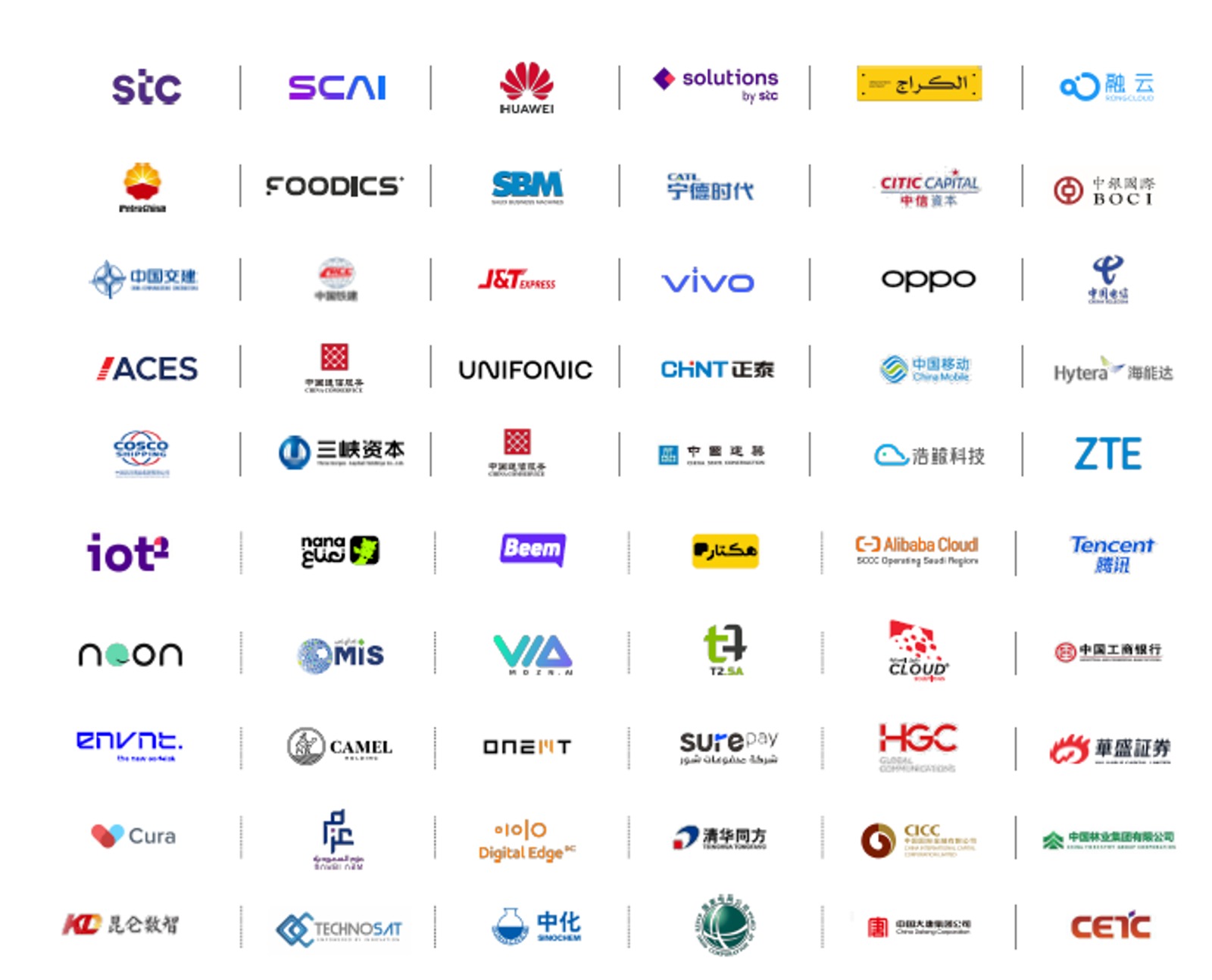 السعودية والصين ترسمان طريقًا جديدًا نحو مستقبل إبداعي بإطلاق الرابطة العربية الصينية لريادة الأعمال