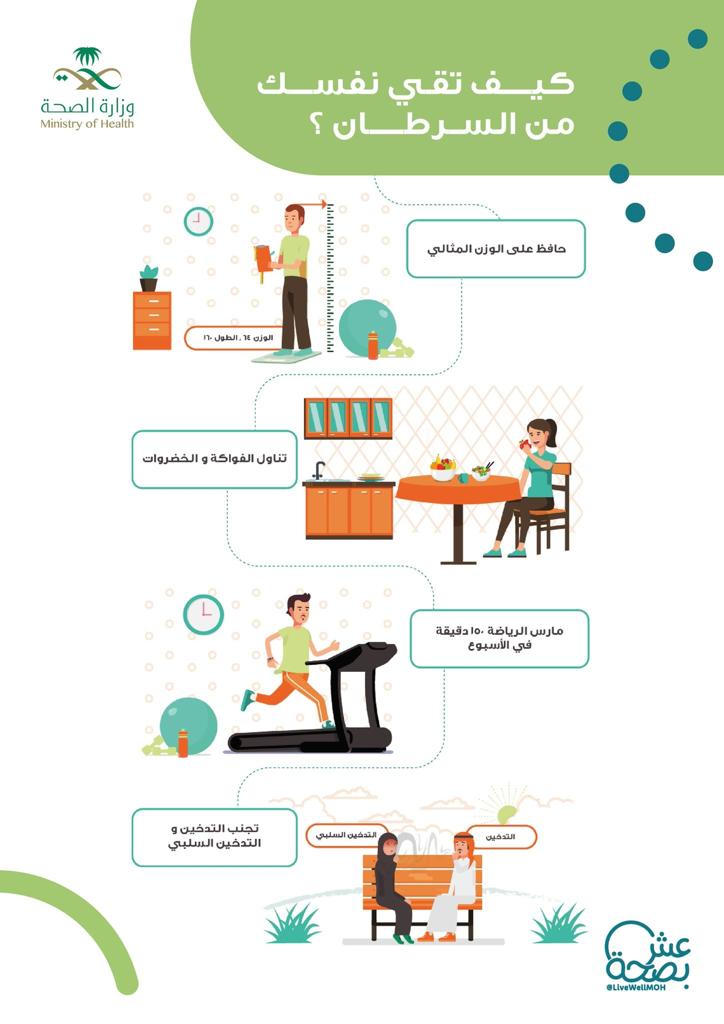 مستشفى العزيزية للاطفال يقيم حملة توعوية عن سرطان الاطفال