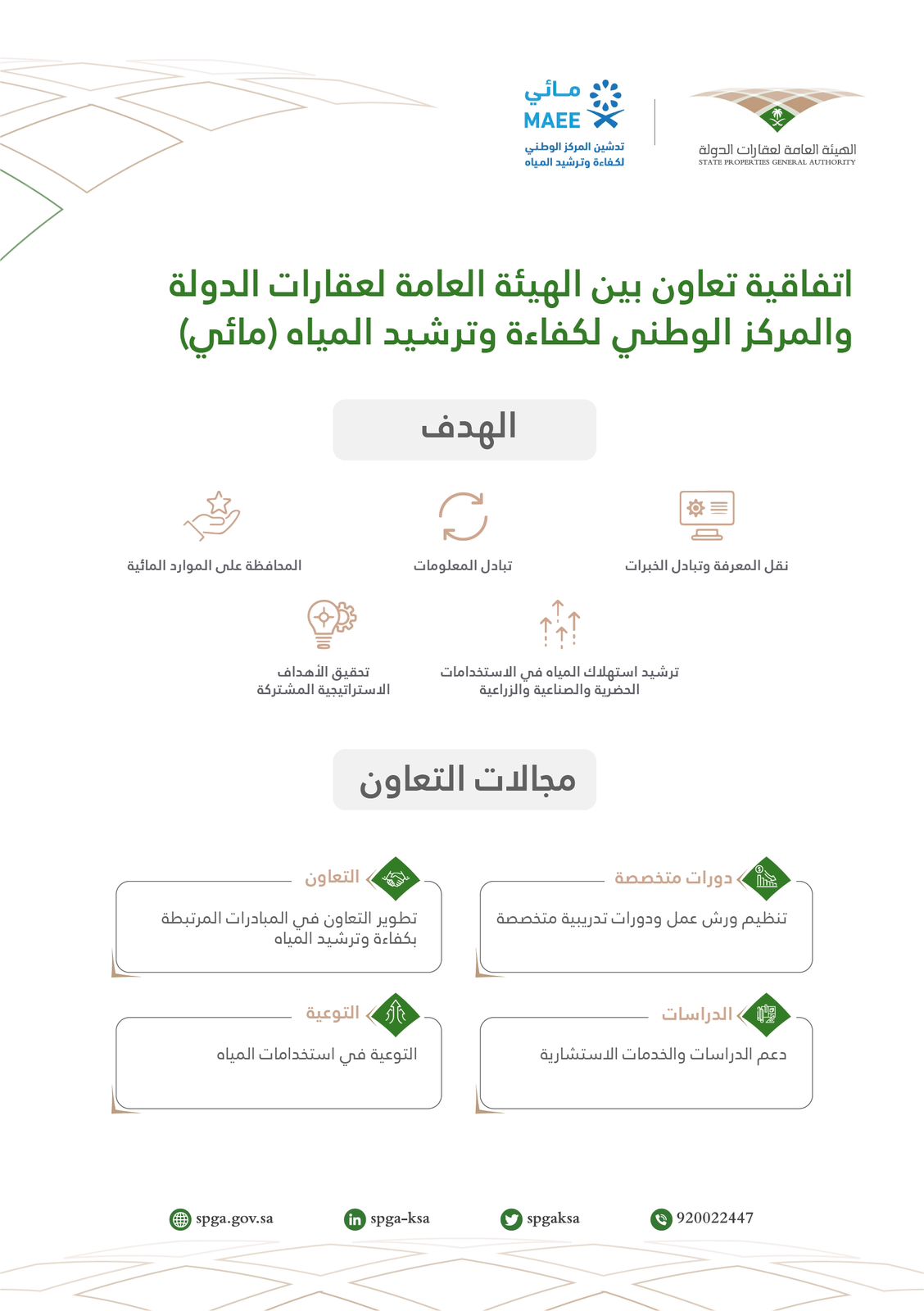 مذكرة تعاون بين عقارات الدولة ومركز ترشيد المياه
