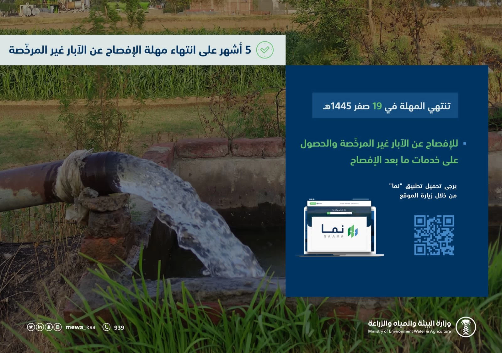 "البيئة ": خمسة أشهر على انتهاء مهلة الإفصاح عن الآبار غير المرخَّصة 