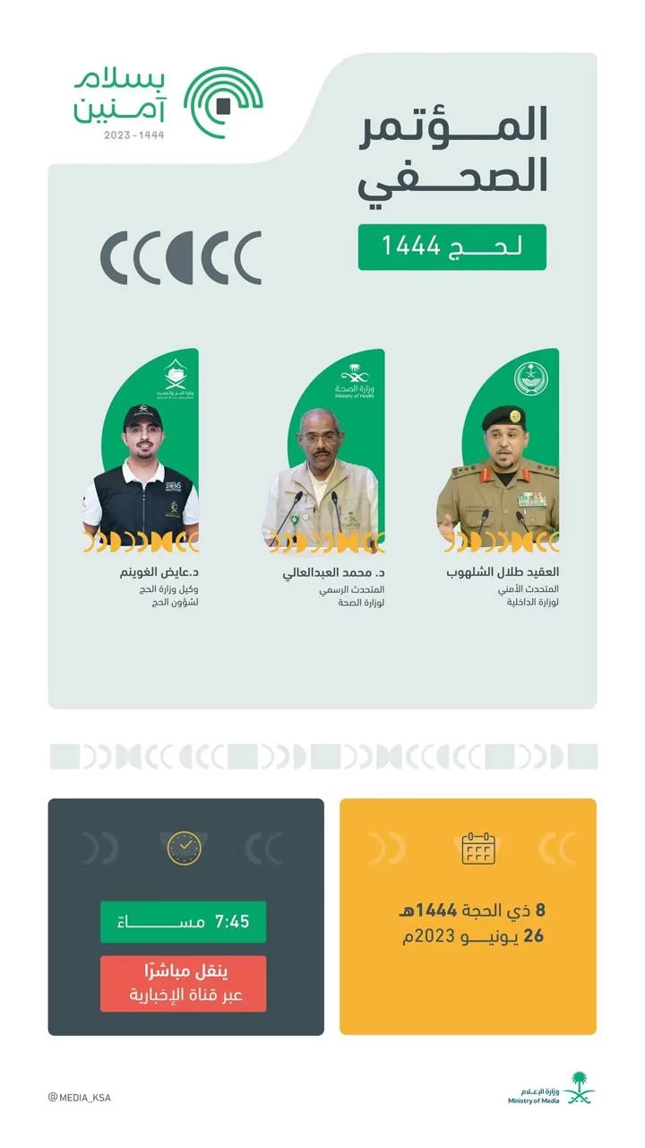 ​​​​​​​المؤتمر الصحفي اليومي للحج يستضيف ثلاثة متحدثين رسميين