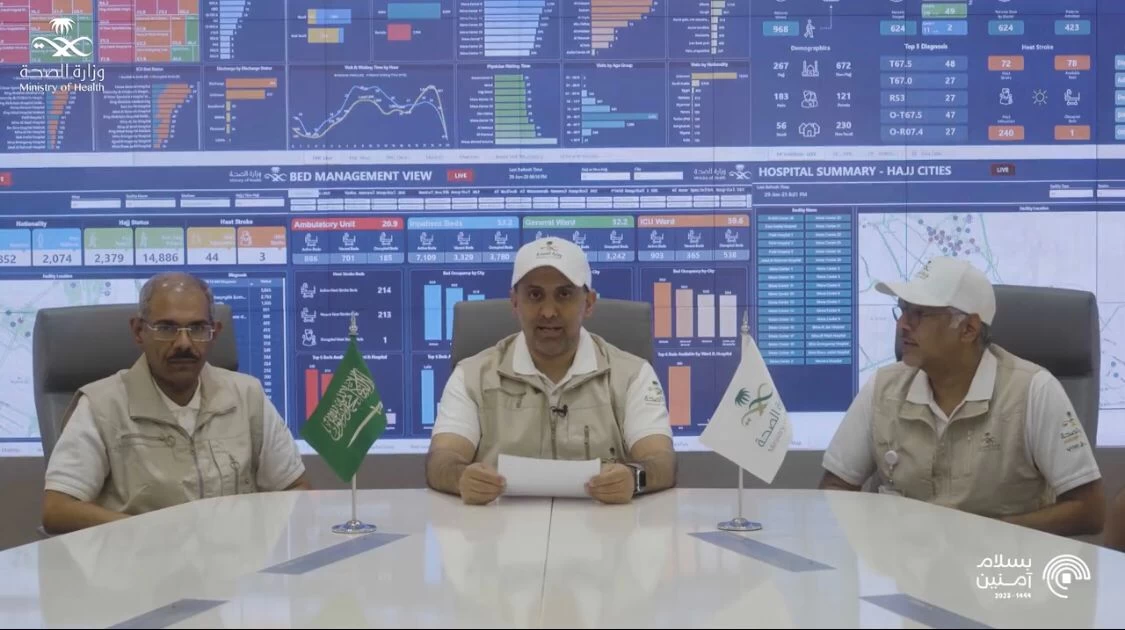 معالي وزير الصحة يعلن نجاح الخطط الصحية لموسم الحج وخلوه من أي تفشيات 