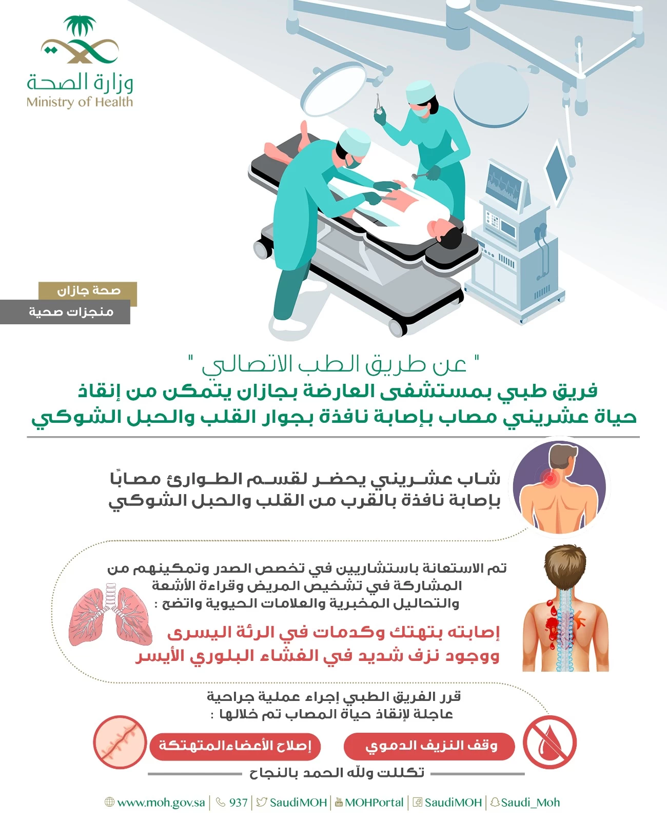 مستشفى العارضة العام يتمكن من إنقاذ حياة عشريني