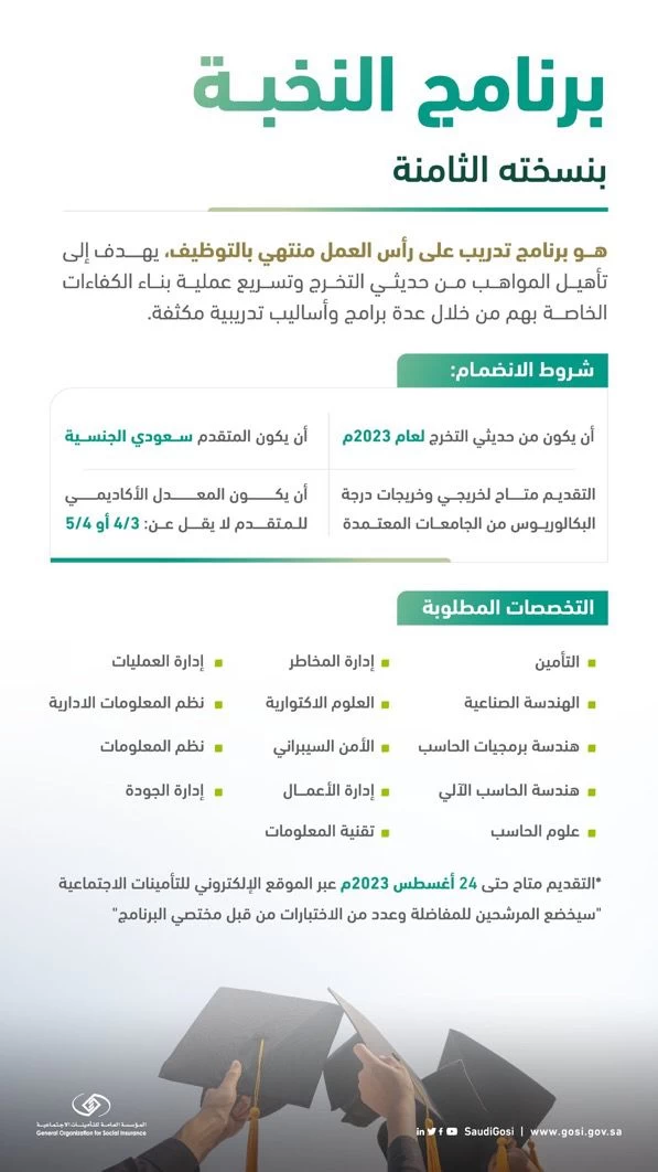 برنامج النخبة يعلن فتح بوابة التقديم لنسخته الثامنة 