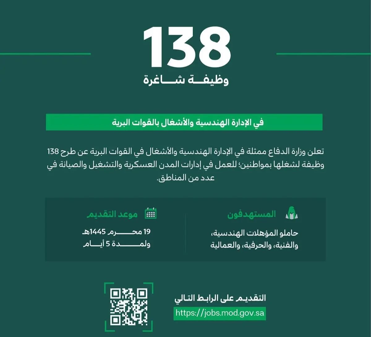 القوات البرية تعلن طرح 138 وظيفة شاغرة في عدد من التخصصات
