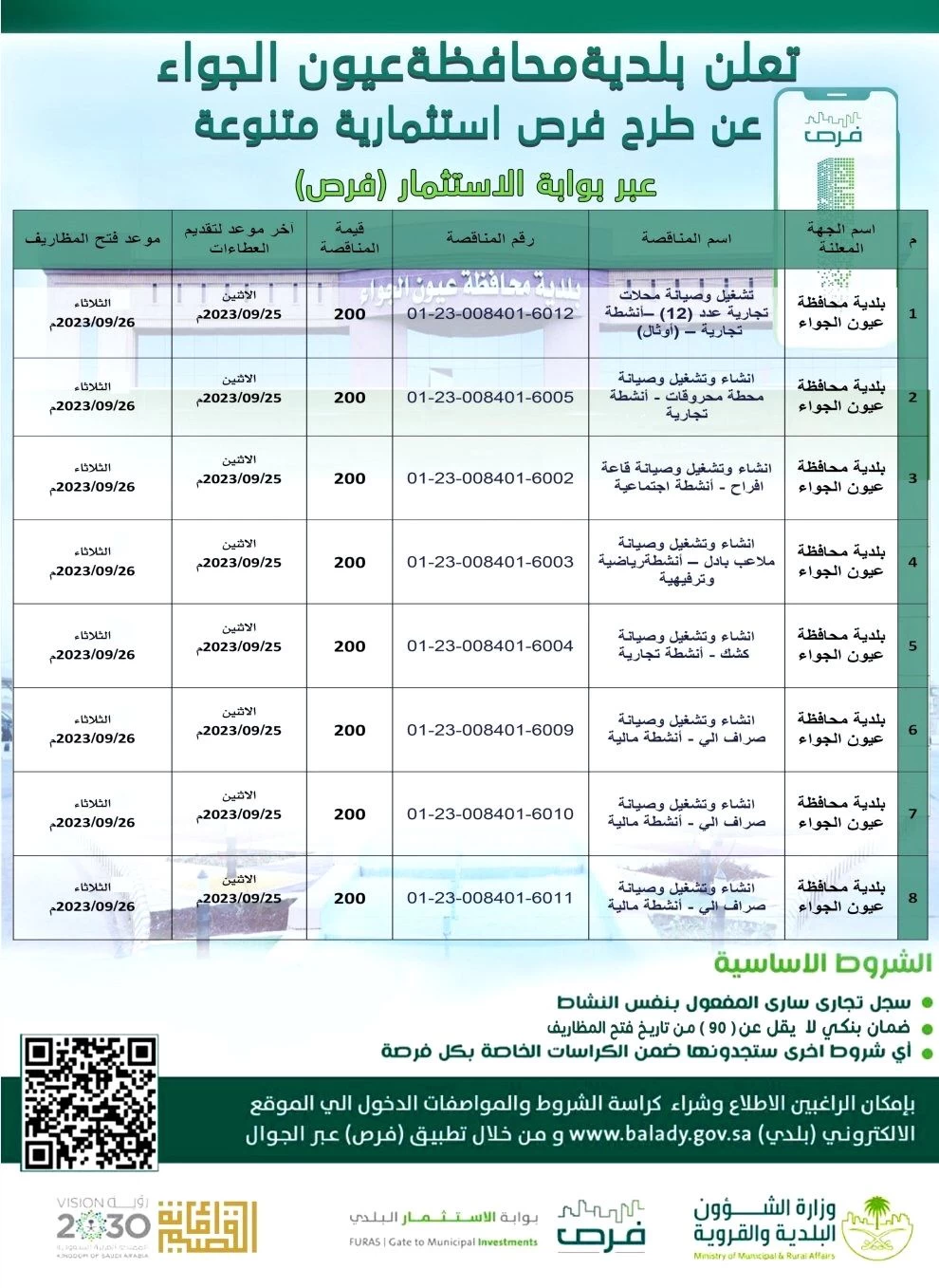 بلدية عيون الجواء تطرح 8 فرصة استثمارية أمام القطاع الخاص