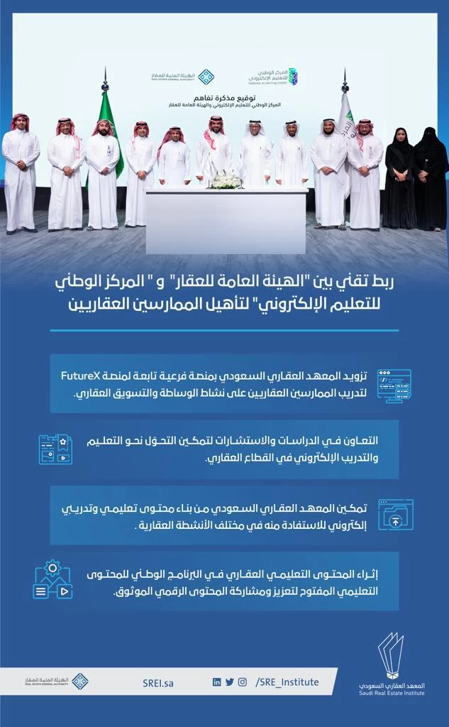 ربط تقني بين "الهيئة العامة للعقار" و"المركز الوطني للتعليم الإلكتروني" لتأهيل الممارسين العقاريين
