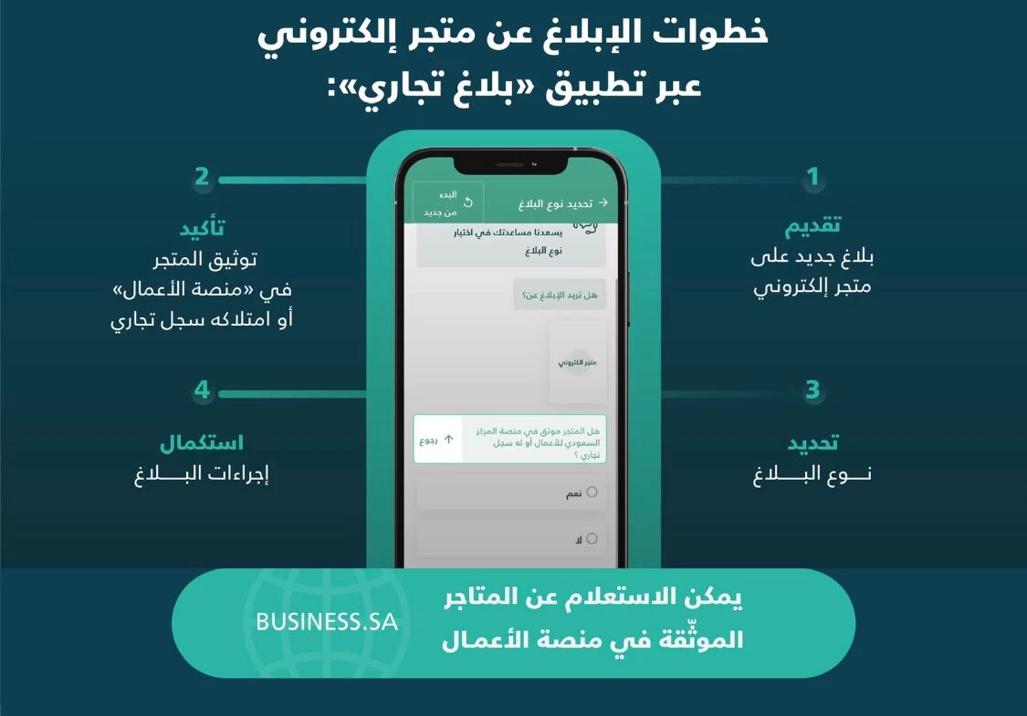 اعتباراً من اليوم.. تطبيق "بلاغ تجاري"