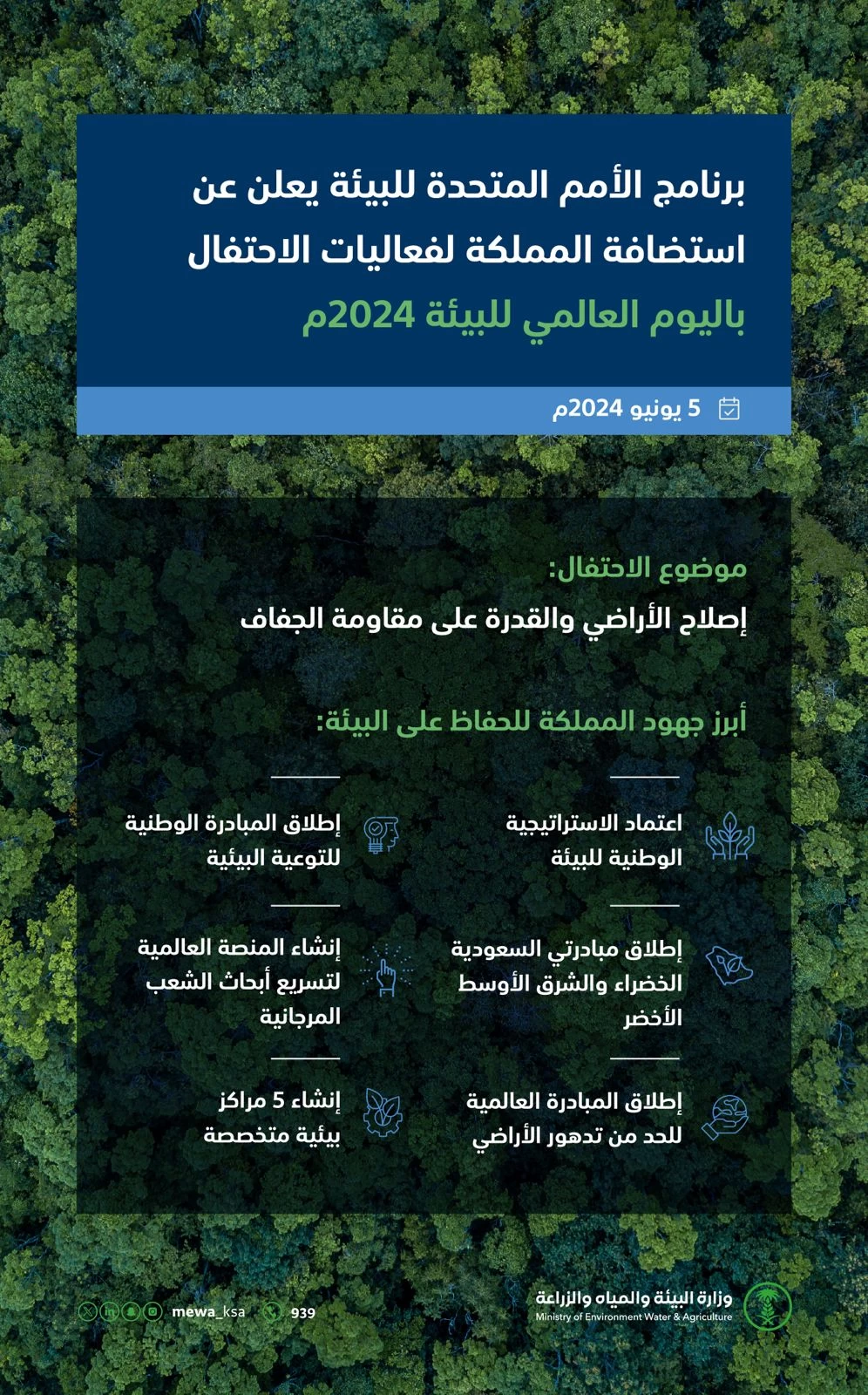 البيئة": إعلان الأمم المتحدة استضافة المملكة لفعاليات اليوم العالمي للبيئة 2024م يؤكد دورها الريادي محليًا ودوليًا
