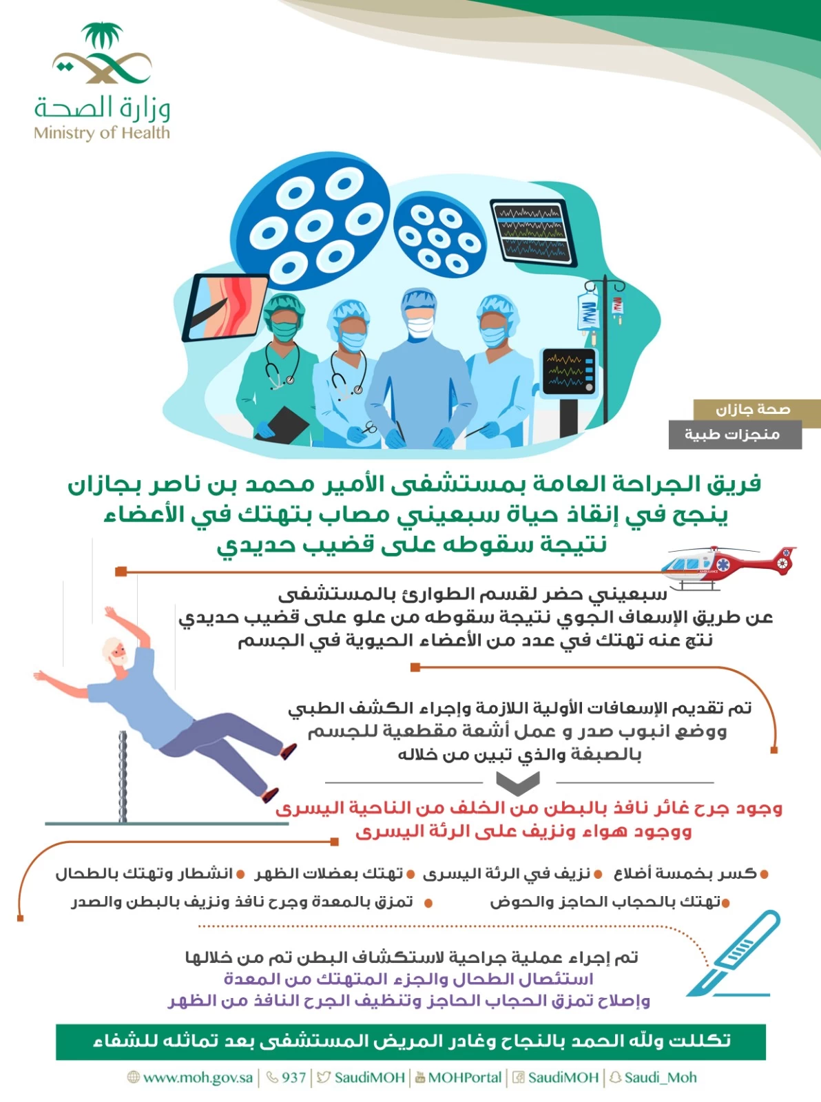 مستشفى الأمير محمد بن ناصر ينجح في إنقاذ حياة سبعيني بعد سقوطه على قضيب حديدي