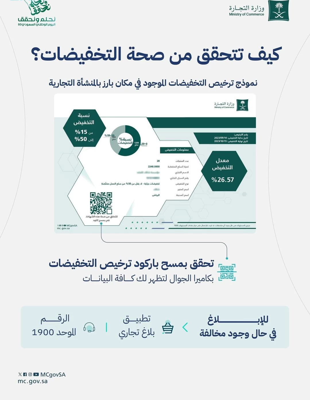 وزارة التجارة: التحقق من نظامية التخفيضات عبر مسح "باركود" التراخيص