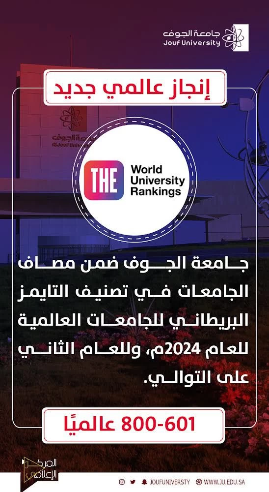 جامعة الجوف تصنف عالميًا ضمن تصنيف التايمز 2024 للجامعات 