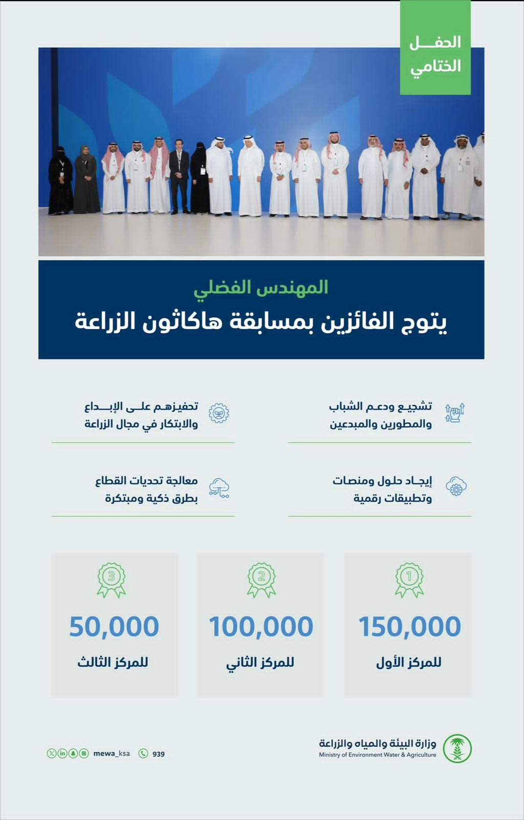 المهندس الفضلي يتوج الفائزين في ختام مسابقة هاكاثون الزراعة