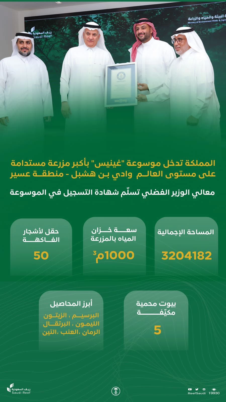 المملكة تدخل موسوعة "غينيس" بأكبر مزرعة مستدامة على مستوى العالم