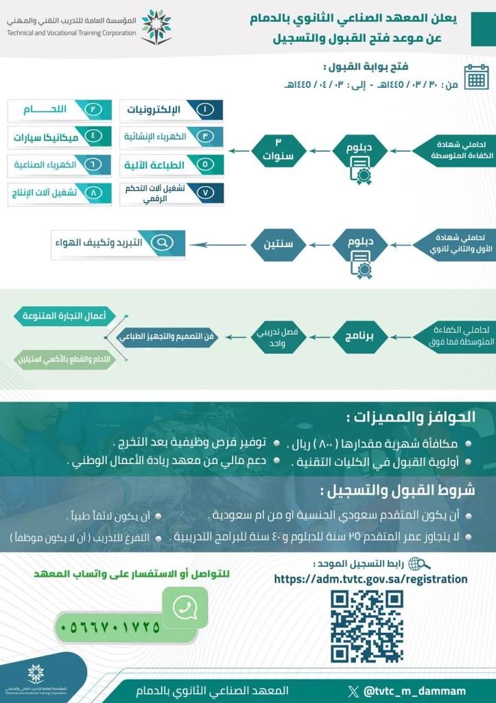 المعهد الصناعي الثانوي بالدمام عن فتح باب القبول والتسجيل للفصل التدريبي الثاني لعام ١٤٤٥هـ .