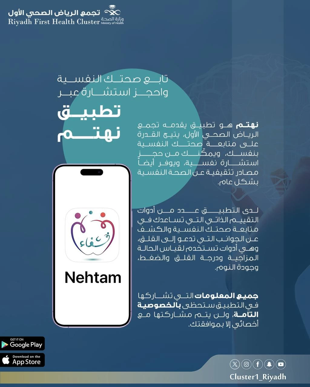 تجمع الرياض الصحي الأول يدشن تطبيق "نهتم"