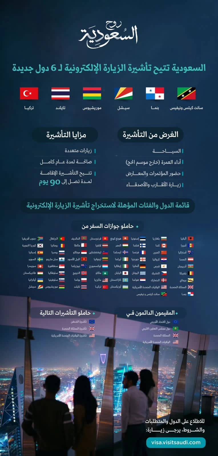 الهيئة السعودية للسياحة تجدد ترحيبها بكافة الزوار من كل أرجاء العالم