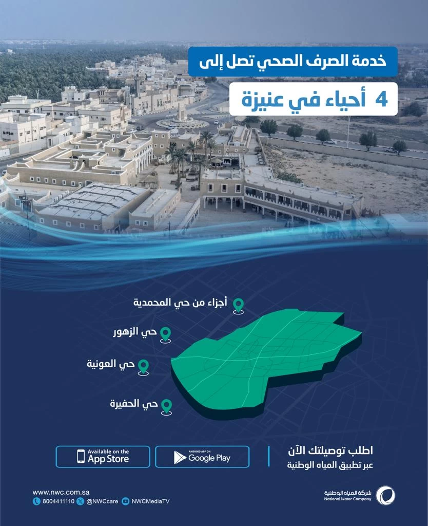 المياه الوطنية تنفّذ شبكات الصرف الصحي بأكثر من 24 مليون ريال في عنيزة