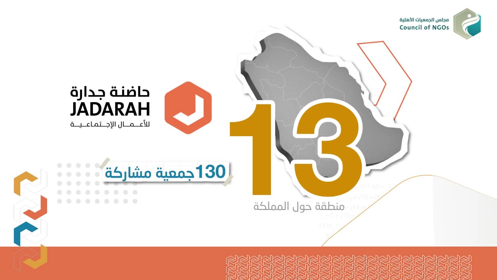  إنطلاق أعمال حاضنة جدارة للأعمال الاجتماعية في كافة مناطق المملكة.  