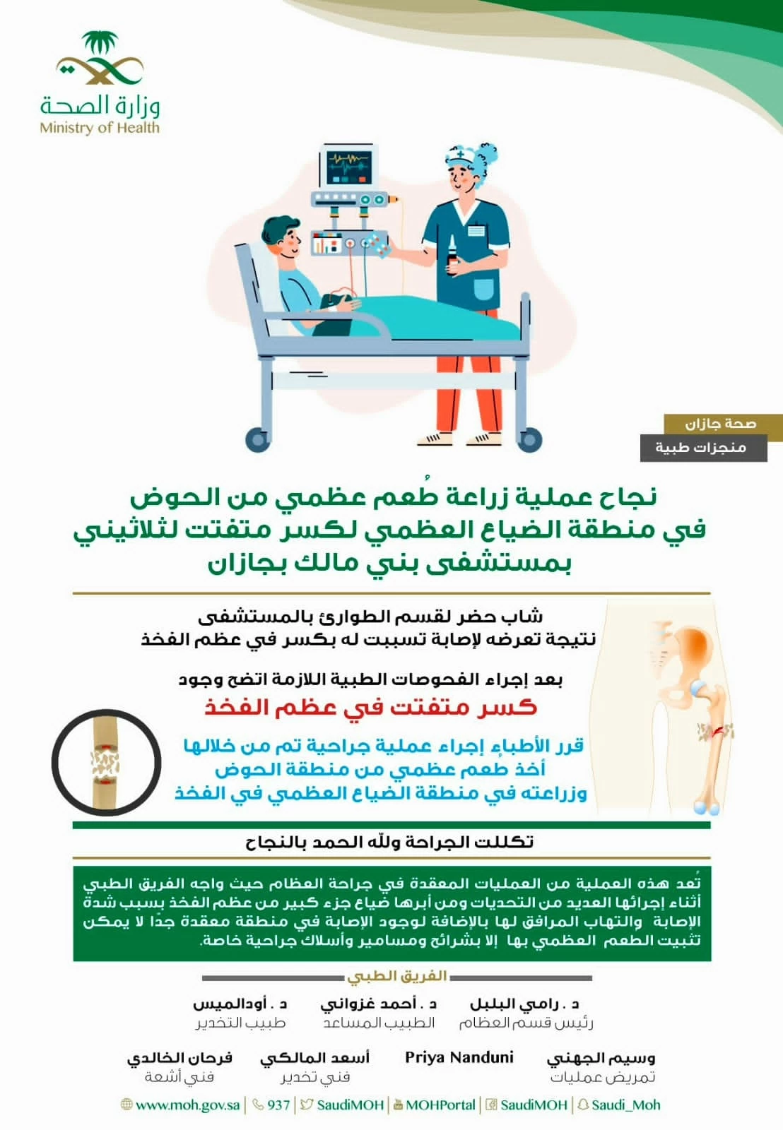 نجاح عملية زراعة طعم عظمي من الحوض في منطقة الضياع العظمي لثلاثيني بمستشفى بني مالك العام