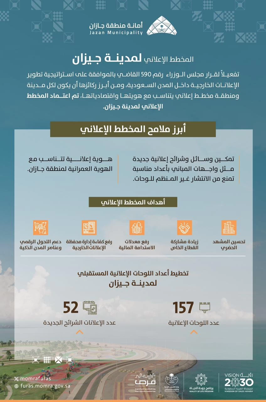 اعتماد المخطط الإعلاني لمدينة جيزان بمعايير تراعي هويتها العمرانية