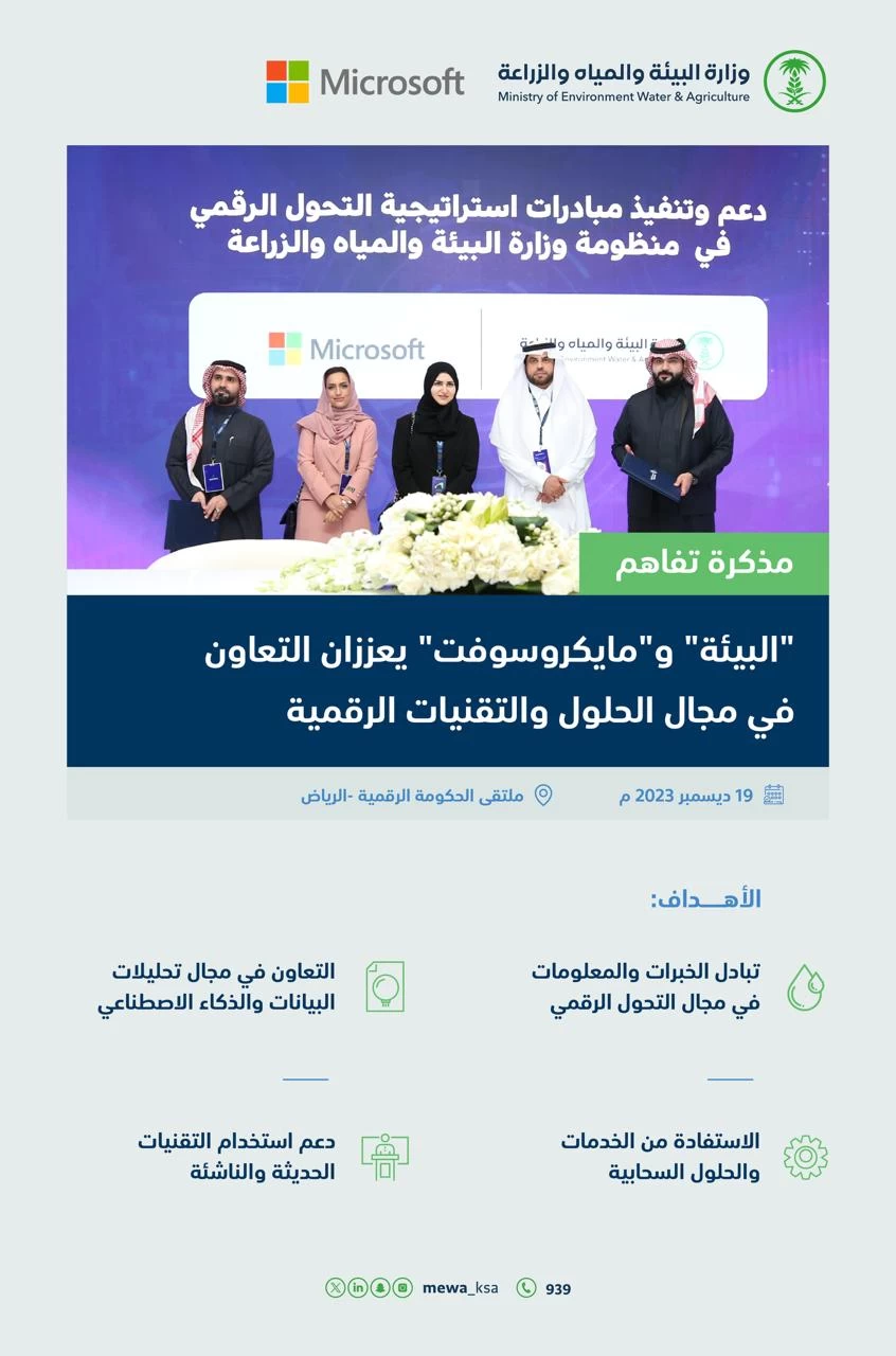 «البيئة» توقع مذكرة تفاهم مع «مايكروسوفت العربية» لدعم القدرات و الحلول التقنية المشتركة