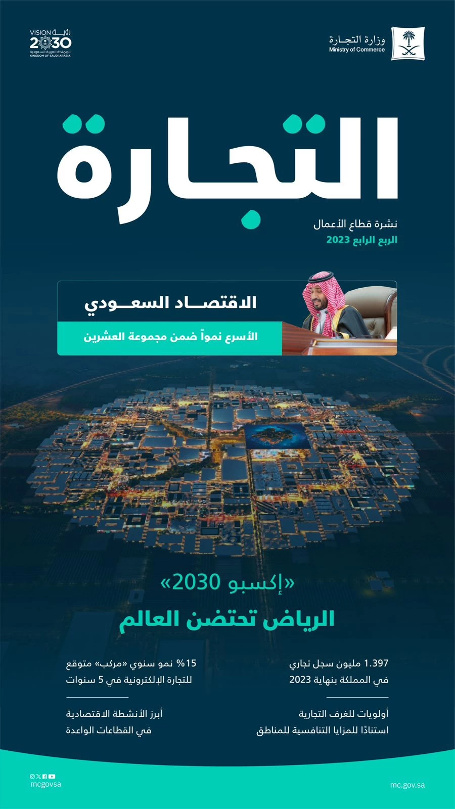 (التجارة) تُصدر نشرة قطاع الأعمال للربع الرابع من العام 2023