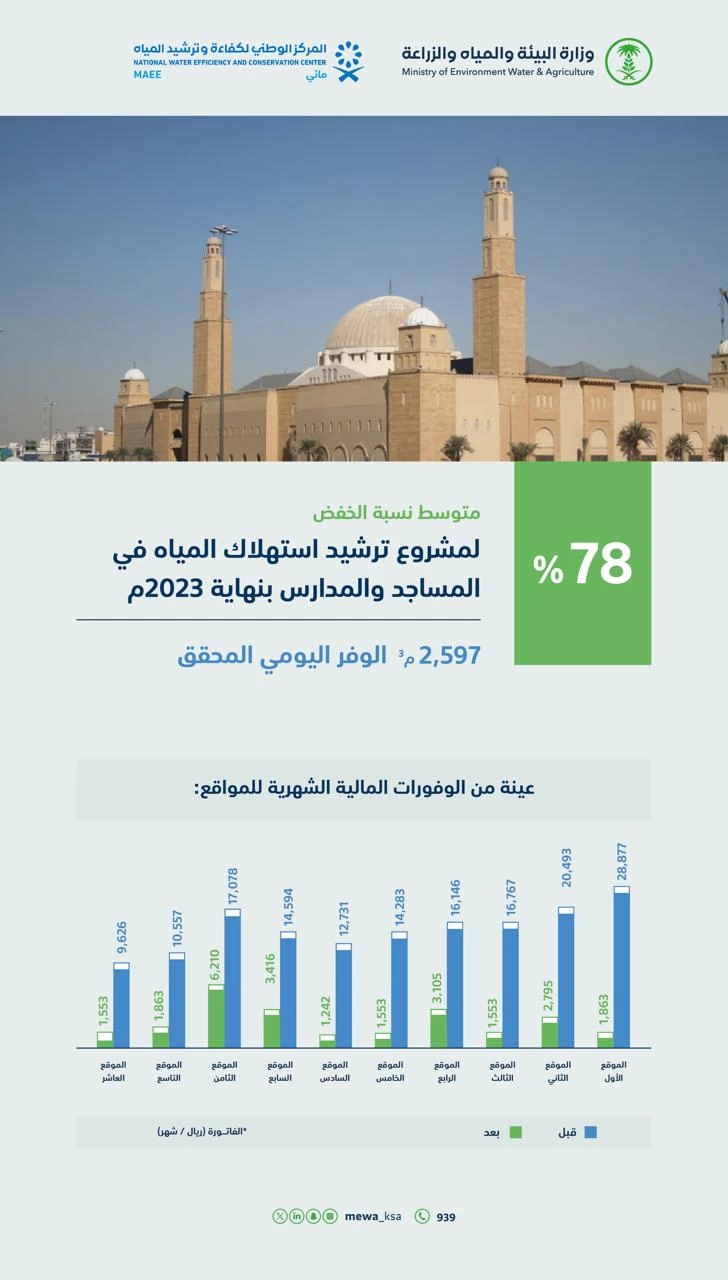 IMG-20240123-WA0095-1