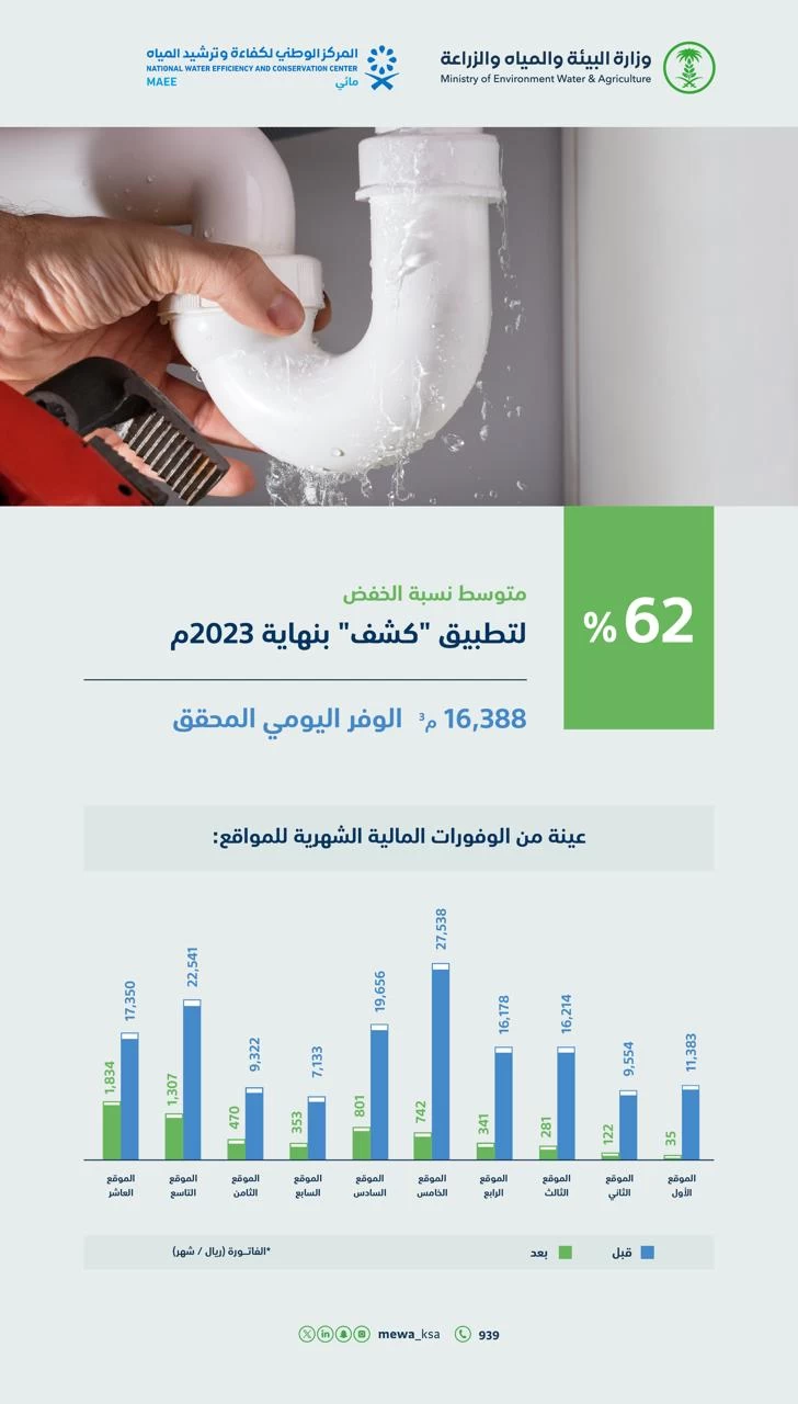 IMG-20240123-WA0097-1