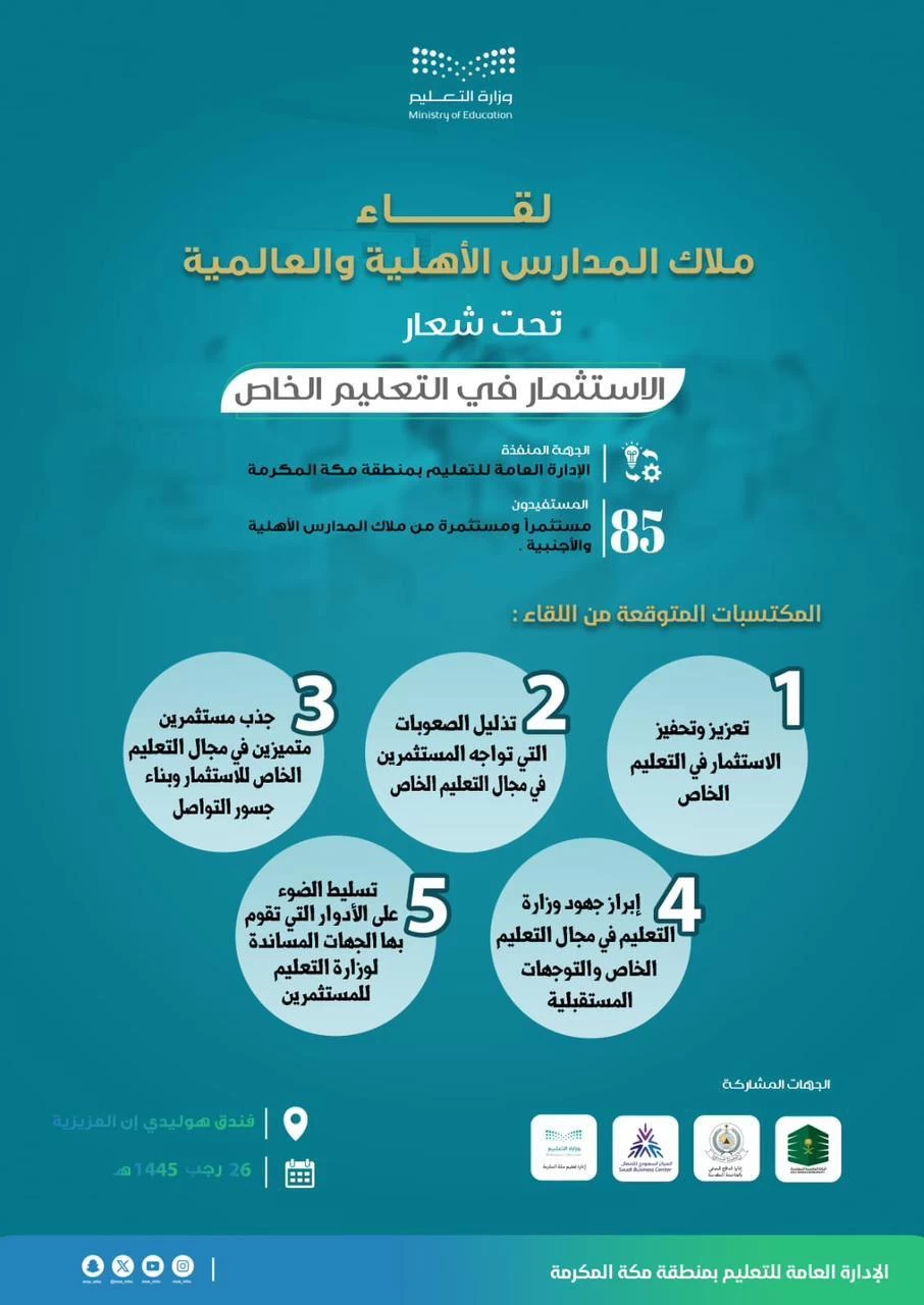 بمشاركة 4 جهات حكومية و 85 مستثمرًا ومستثمرة ، تعليم مكة‬⁩ ينفذ لقاء " الاستثمار في التعليم الخاص"