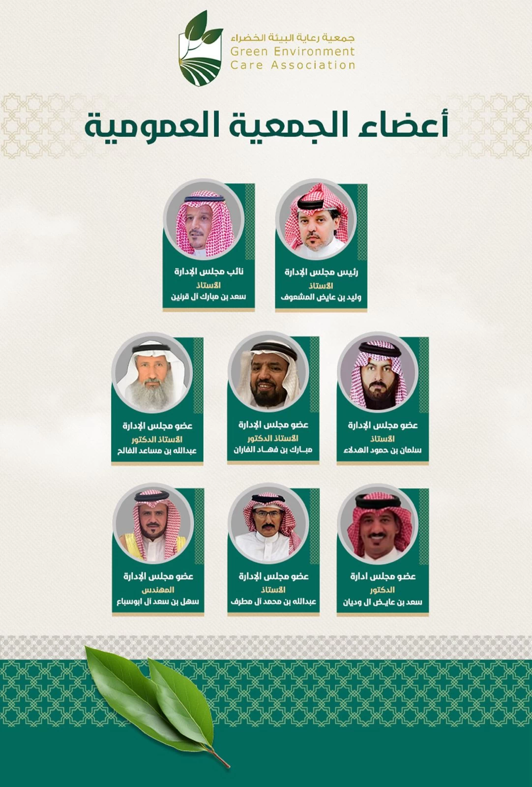 الموافقة على تأسيس جمعية رعاية البيئة الخضراء بمحافظتي وادي الدواسر والسليل