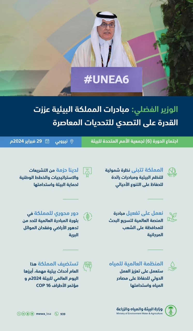 الوزير الفضلي: مبادرات المملكة البيئية ساهمت في تعزيز القدرة على التصدي للتحديات البيئية المعاصرة على الصعيدين الإقليمي والدولي