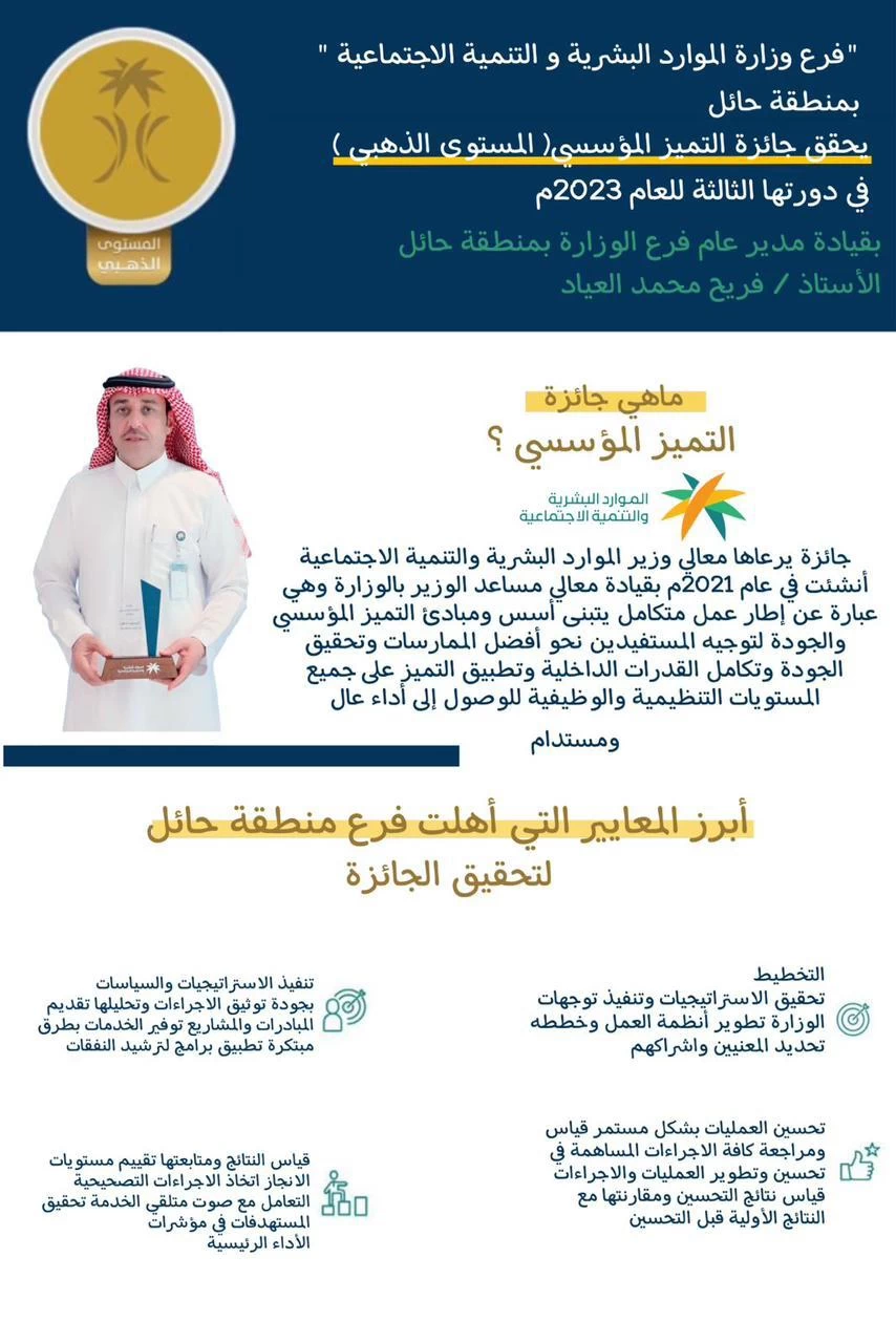 "العيّاد" يستلم جائزة التميز المؤسسي 2023 من وزير الموارد البشرية نظير تميز فرع حائل بالمستوى الذهبي