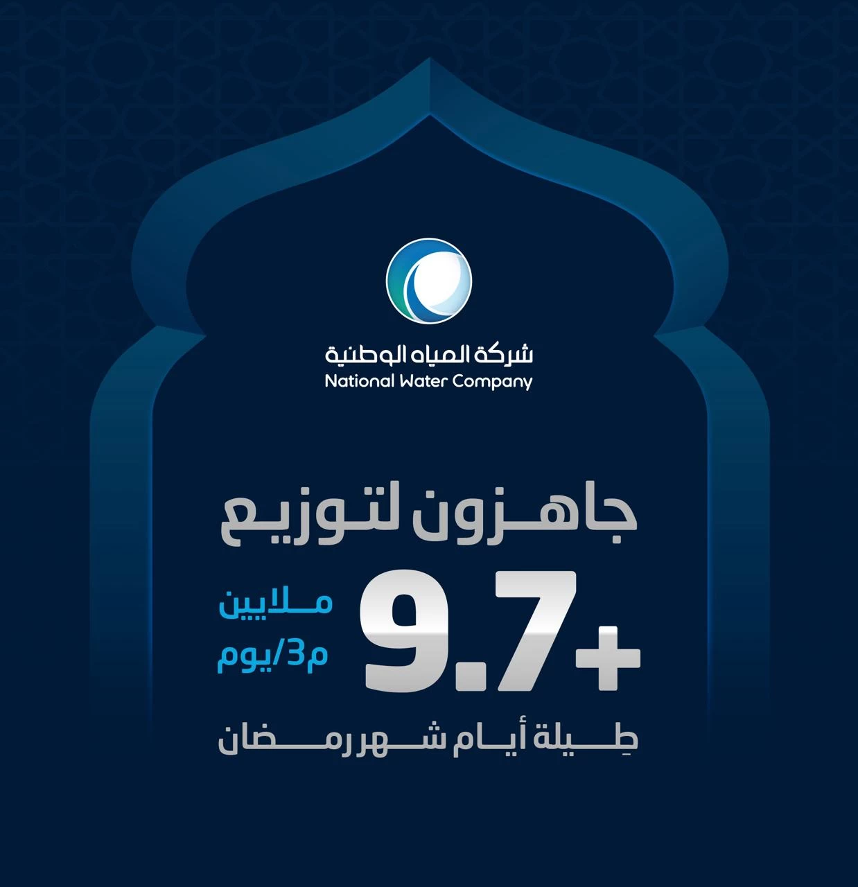 المياه الوطنية تُوزّع أكثر من 9.7 ملايين م3 من المياه يوميًا لجميع مناطق المملكة