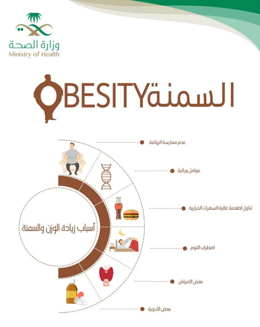 فعاليات شهر مارس 2024م لمستشفى الثغر العام بجدة  