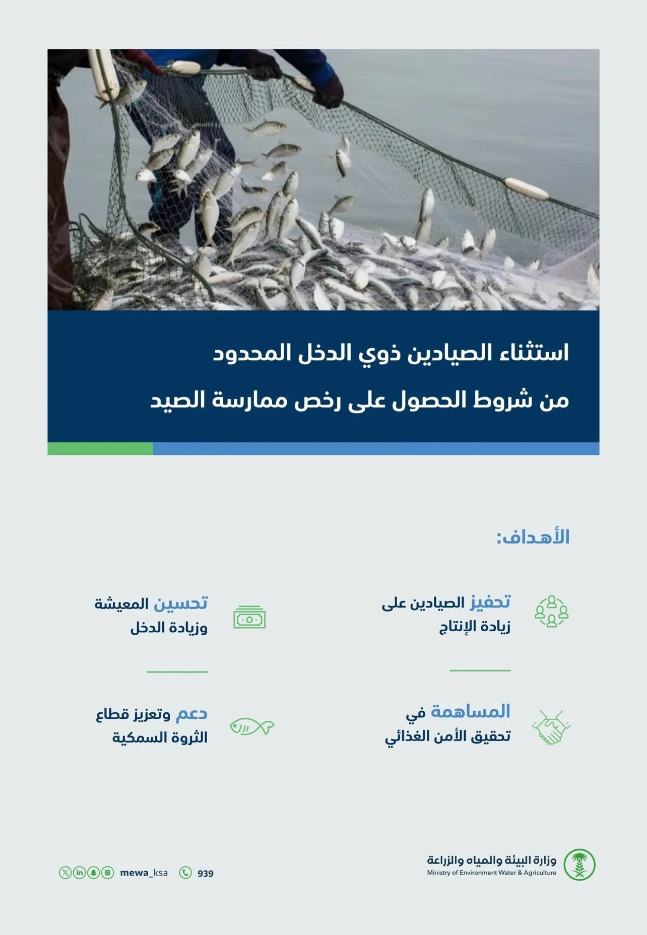 "البيئة" تستثني الصيادين ذوي الدخل المحدود من شروط الحصول على رخص ممارسة الصيد