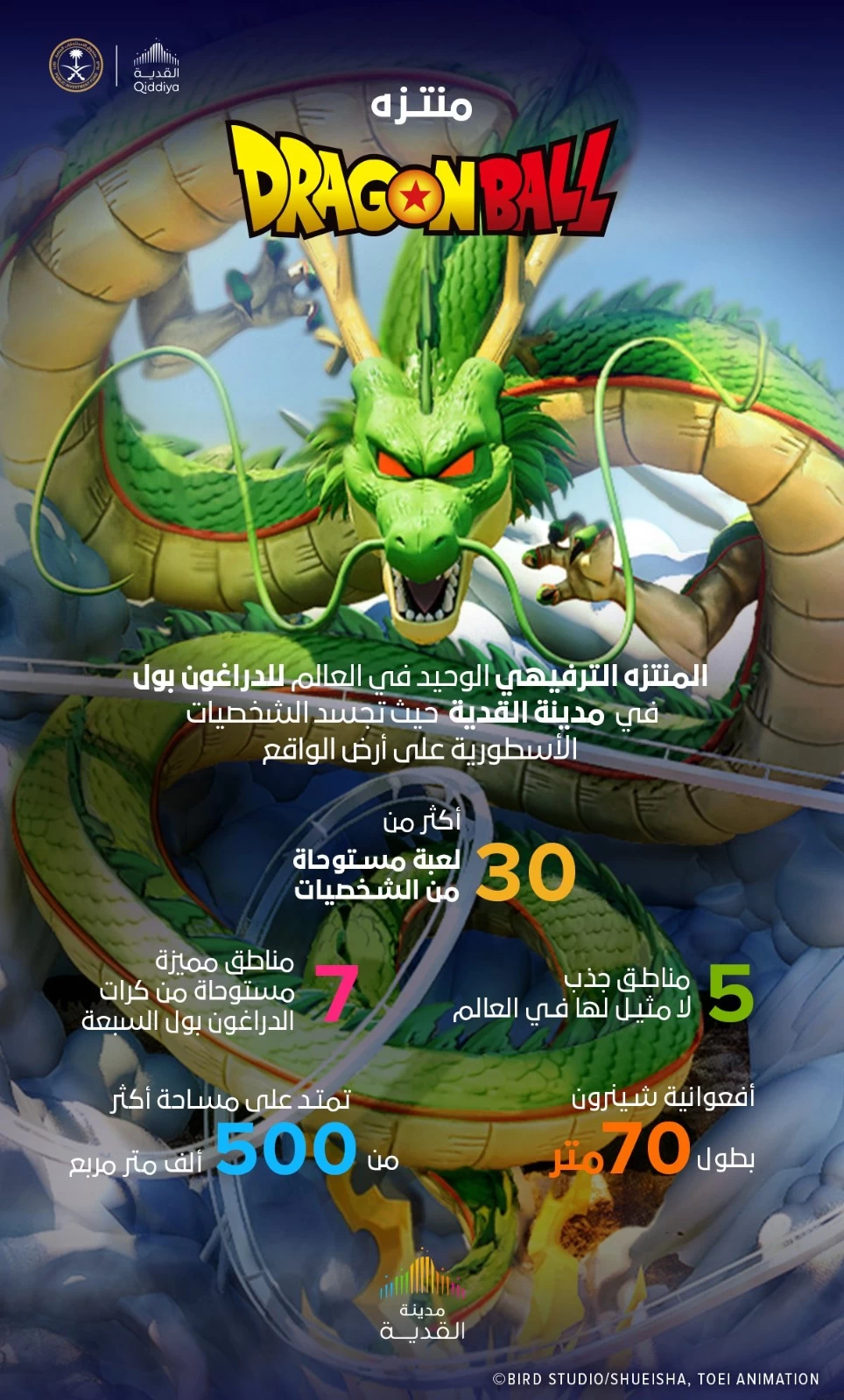 "‏⁧‫القدية‬⁩" تطلق متنزه دراغون بول‬⁩ الترفيهي الأول من نوعه في العالم