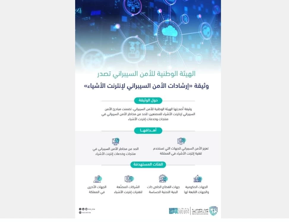 الهيئة الوطنية للأمن السيبراني تصدر وثيقة " إرشادات الأمن السيبراني لإنترنت الأشياء "