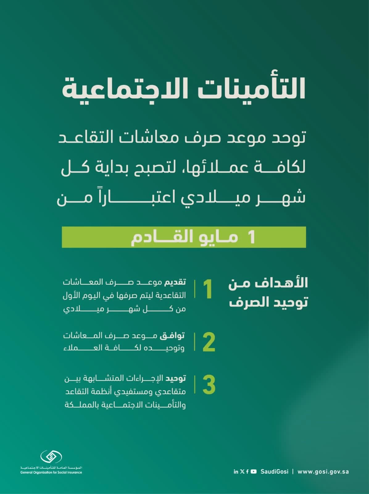 صرف معاشات التقاعد لكافة العملاء، وصرفها مقدماً بداية كل شهر ميلادي اعتباراً من 1 مايو القادم